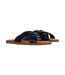 Mules Plates Cuir Kaporal Janel-3