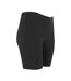 Jammer de natation cottesloe homme noir Zoggs