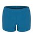 Short De Course Femme Bleu New Balance-1