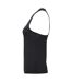 Womens/ladies performance recycled undershirt black TriDri