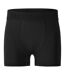 Boxer Homme Noir Odlo-1
