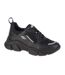 Baskets Femme Noir 4F-1