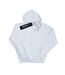 (Blanc) - UTBI5078-1