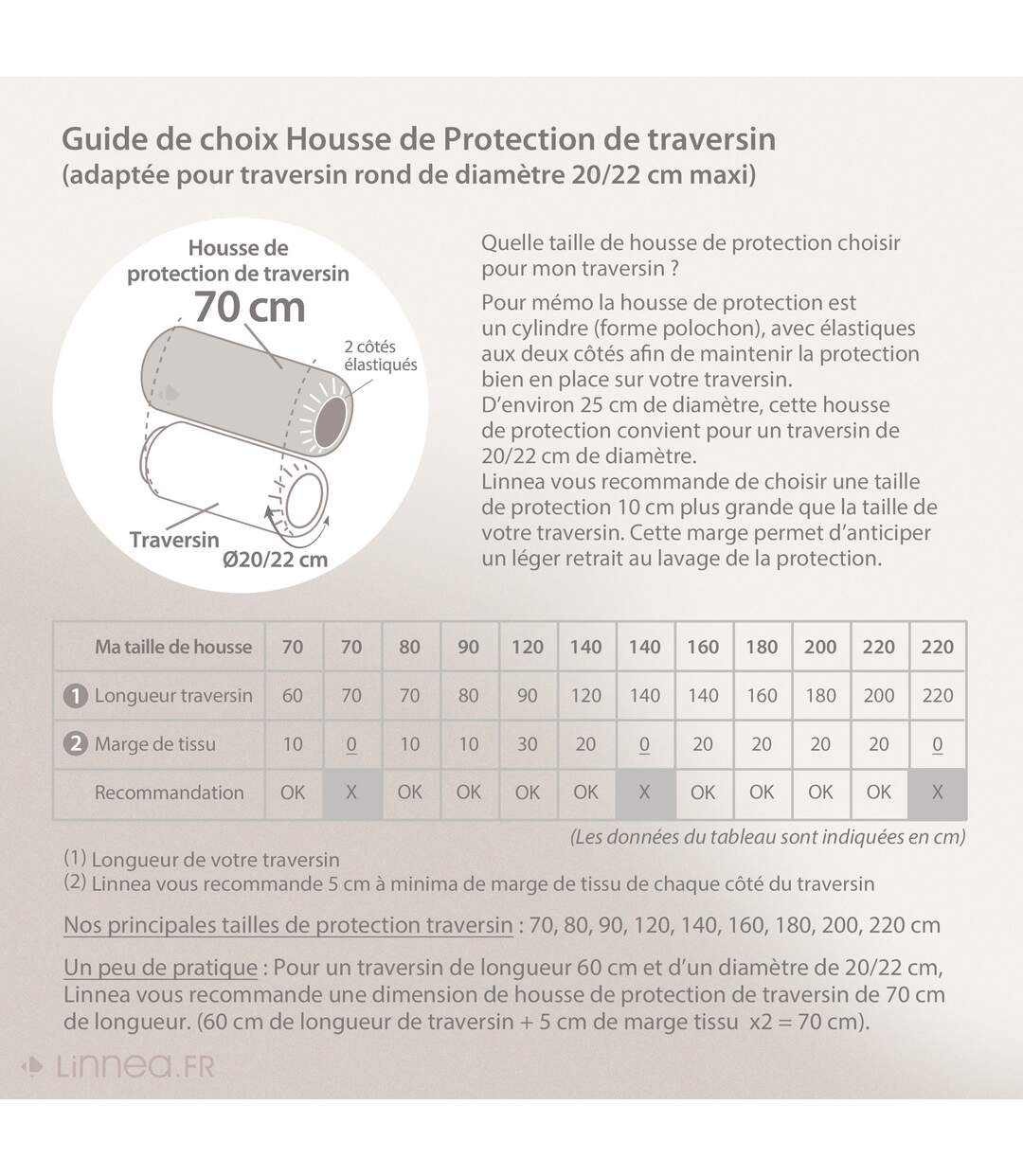 Housse de Protection traversin ANTONIN-5
