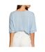 Pull bleu clair femme morgan mchris-2