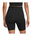 Cuissard De Cyclisme Sportswear Essential Femme Noir Nike-3