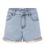 Short En Jean Femme Bleu AmyLynn-1