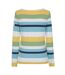 Haut Femme Vert Lazy Jacks-3