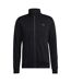 Mens Zipped Slim Tracksuit Black Adidas-2