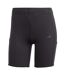Cuissard De Cyclisme Fast H.rdy Femme Noir Adidas-1