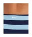 Bas De Maillot De Bain Motif/style Rayures Horizontales Femme Bleu Nuit Nike-3