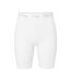 Womens/ladies Jersey Cycling Shorts White Missy Empire-2