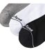 Pack Of 3  Unisex Adult Core No-show Socks  Black Grey White Timberland-2