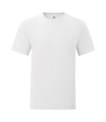 ProductTest01