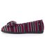Isotoner Chaussons Ballerines femme semelle everywear™-4