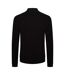 Sweat dutiful homme noir Dare 2B-2