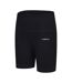 Cuissard De Cyclisme Femme Noir LA Gear-3