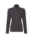 Premier Womens/Ladies Recyclight Full Zip Fleece Jacket (Dark Grey)