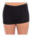 Pack de 3 Boxers Homme Coton Stretch Q-EN501