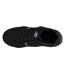 Baskets Camden Femme Noir Lonsdale-2