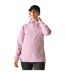 Womens/ladies Birchdale Ii Waterproof Jacket Powder Lilac Regatta-1