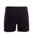 Cuissard De Cyclisme London Femme Noir Pieces-3