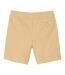 Mens Fleece Regular Shorts Beige Lacoste-2