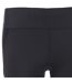 Womens/ladies Series-3 Compression Shorts Black Skins-4
