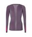 Womens/ladies Ts Exo-adapt Long-sleeved Goalkeeping T-shirt Charcoal Puma-2
