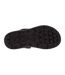 Sandales Martibo Homme Noir Gris Foncé Martes-3