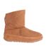 Womens/ladies Mukluk Suede Winter Boots Tan FitFlop-3