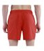 Maillot de bain rouge homme adidas solid-2