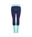 Legging Motif/style Blocs De Couleurs Femme Bleu Head-2