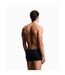 Lot De 3  Sous-vêtements Motif/style Logo Core Homme Noir Emporio Armani-3