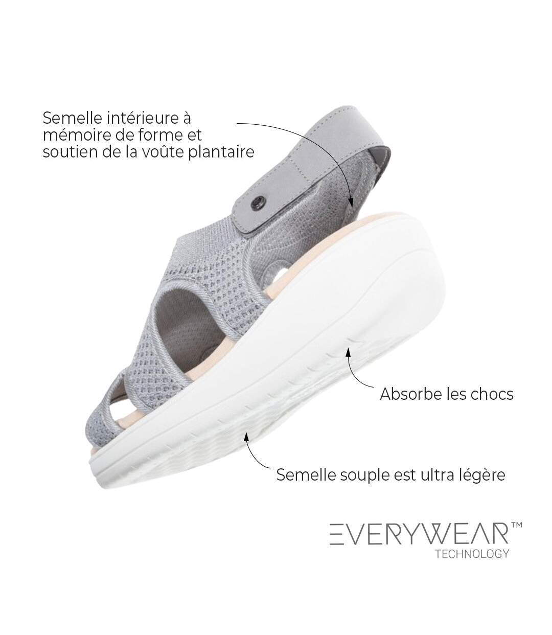 Isotoner Sandales femme confortables, à talon-5