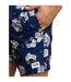 Short De Bain Motif/style Floral Homme Bleu Marine Karl Lagerfeld-4