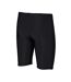 Maillot de bain noir homme arena glitzy jammer - t 80-2