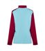 Womens/ladies Aston Martin Drill Top Sky Blue Castore-4