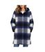 Manteau bleu femme sun valley yoff-1