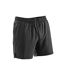 Short De Course Homme Noir Spiro-1