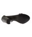 Sandales Barely There Femme Noir Where´s That From-4