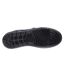 Baskets Vadum Homme Noir Lavair-3