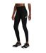 Womens/ladies Fast Dri-fit Leggings Black White Nike-2
