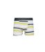 Pack Of 3  Mens Warbler Boxer Shorts  Yellow Grey Navy Crosshatch-2