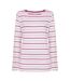 Womens/ladies Breton Colour Stripe Long-sleeved T-shirt Pink Lazy Jacks-1