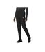 Pantalon Bike Commute Femme Noir Jack Wolfskin-1