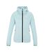 Veste Polaire Ferna Femme Turquoise Pâle Regatta-2