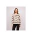 Pull ajouré vagues contrastées KORLIA - Dona X Lisa-1
