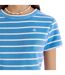 Womens/ladies Livia Striped Terrycloth Crew Neck Crop T-shirt Blue White 4th & Reckless-4