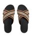 Sandales Femme Noir FitFlop-3